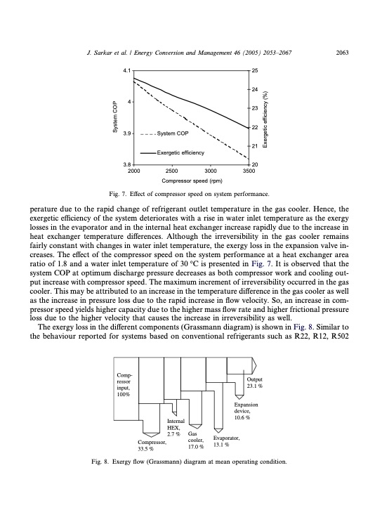 transcritical-co2-heat-pump-systems-011