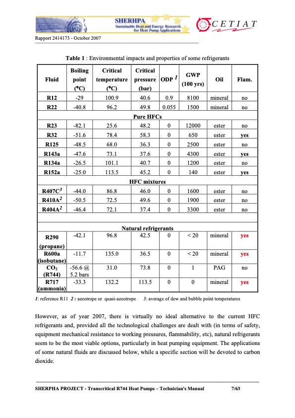 transcritical-r744-co2-heat-pumps-2017-008