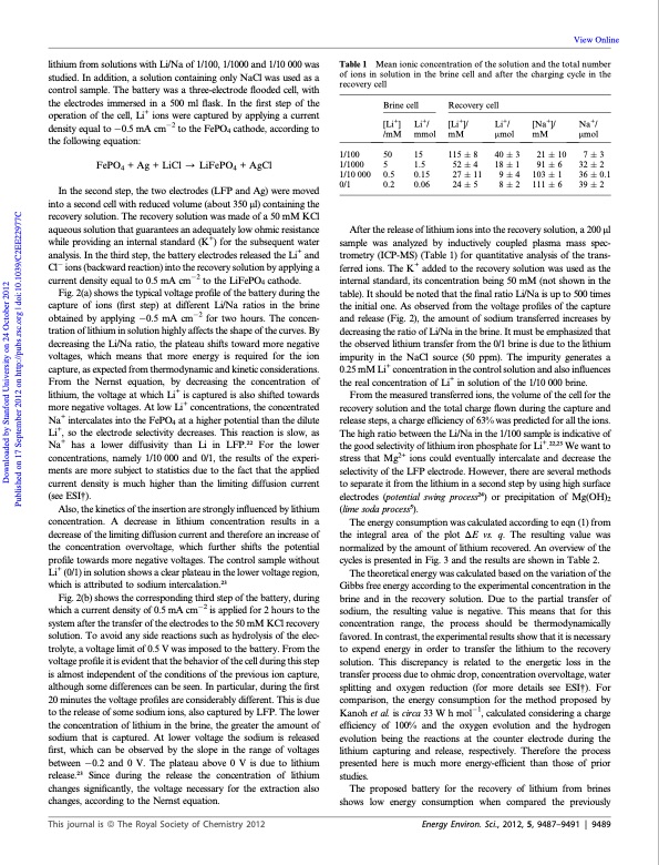 batteries-lithium-recovery-from-brines-004