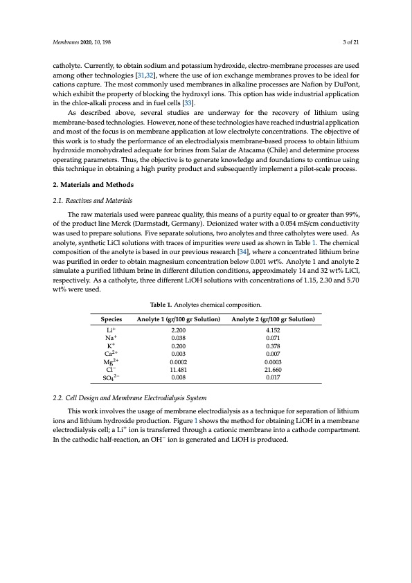 battery-grade-li-hydroxide-by-membrane-electrodialysis-003