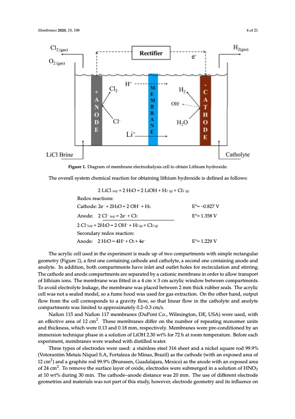 battery-grade-li-hydroxide-by-membrane-electrodialysis-004