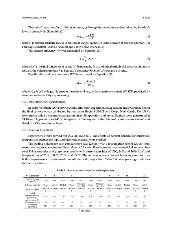 battery-grade-li-hydroxide-by-membrane-electrodialysis-006