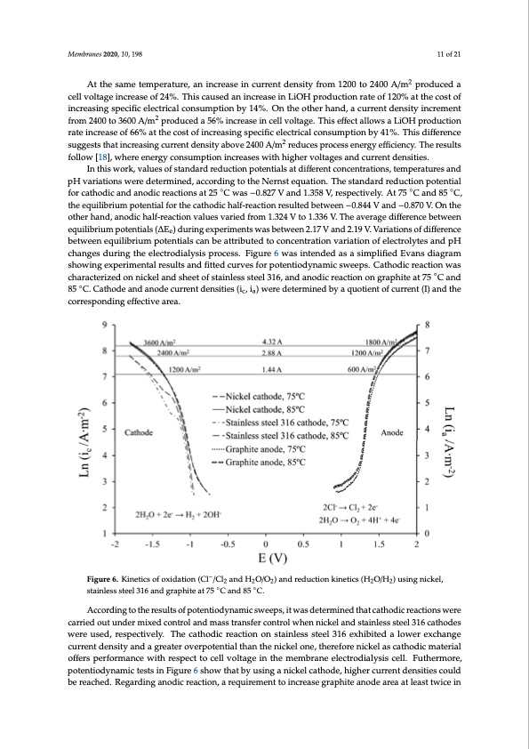 battery-grade-li-hydroxide-by-membrane-electrodialysis-011