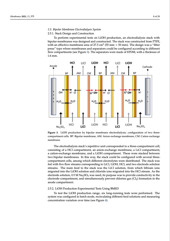 bipolar-membrane-electrodialysis-lioh-production-008