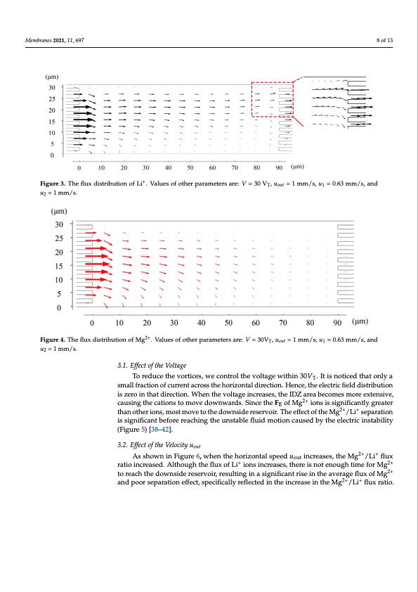 brines-based-free-flow-ion-concentration-polarization-008