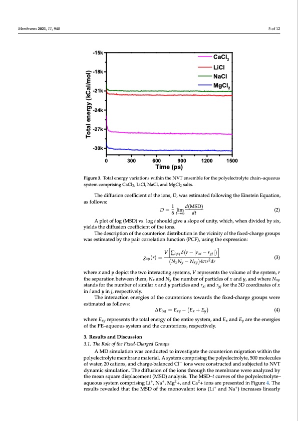 diffusion-monovalent-ions-polyelectrolyte-005