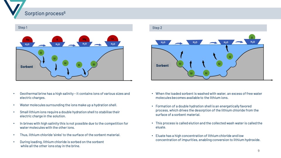 direct-lithium-extraction-009