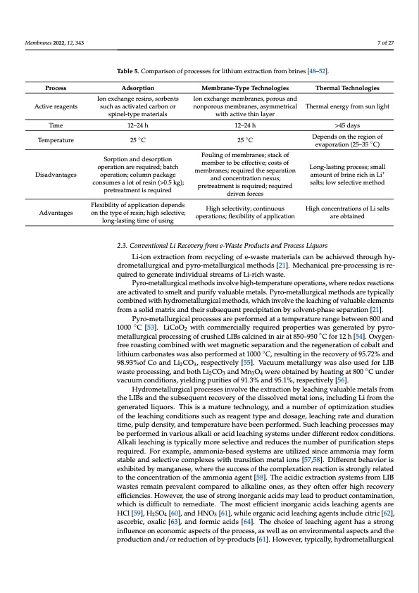 electro-driven-materials-and-processes-lithium-007