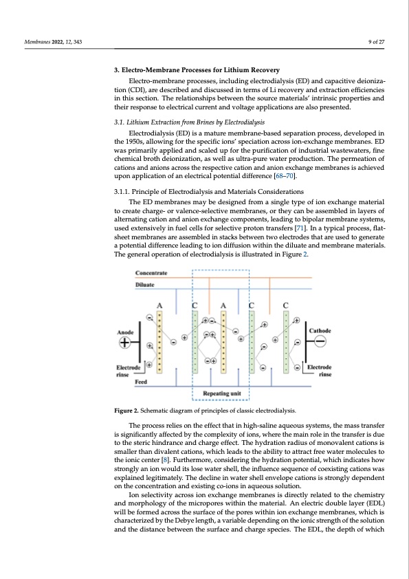 electro-driven-materials-and-processes-lithium-009