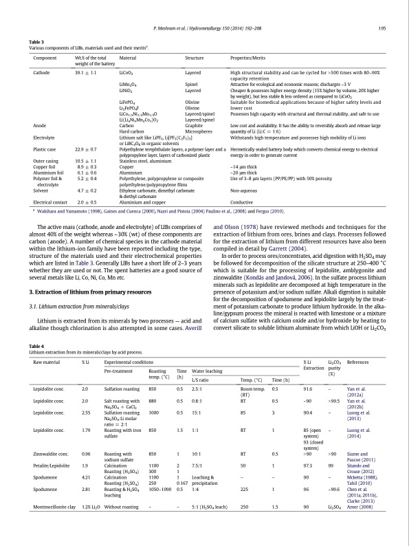 extraction-lithium-from-primary-and-secondary-sources-004