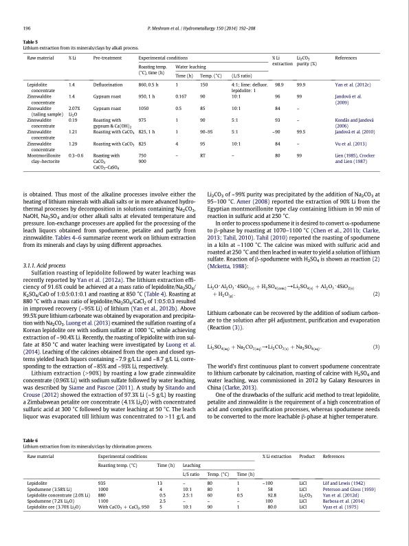 extraction-lithium-from-primary-and-secondary-sources-005