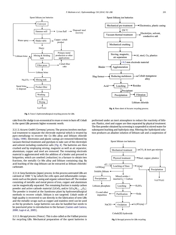 extraction-lithium-from-primary-and-secondary-sources-010