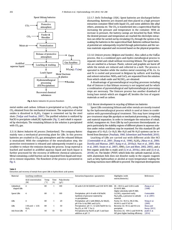 extraction-lithium-from-primary-and-secondary-sources-011