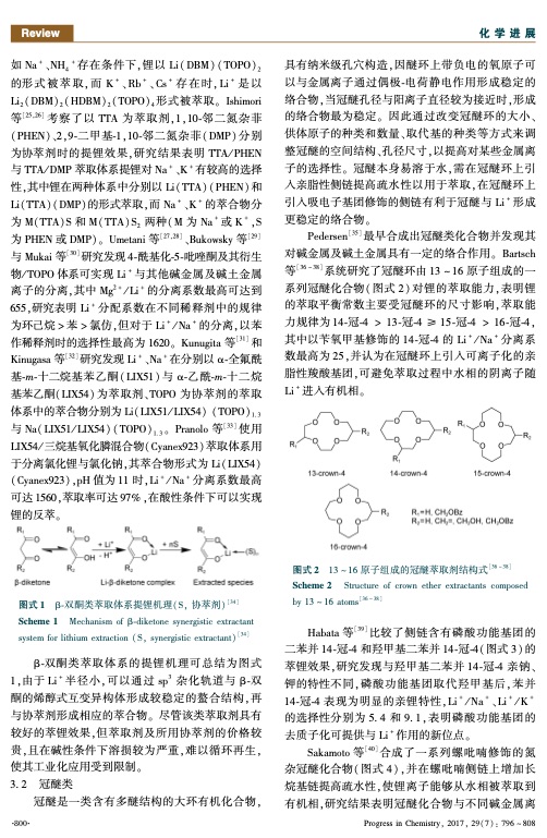 extraction-lithium-from-salt-lake-brine-005