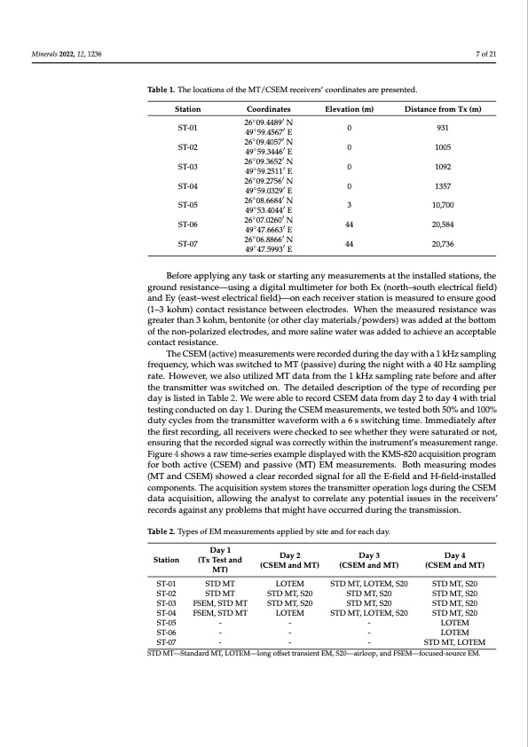 first-high-power-csem-007