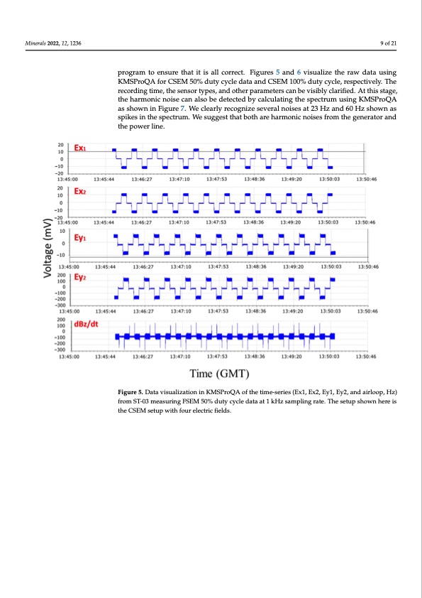 first-high-power-csem-009