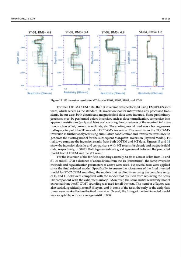 first-high-power-csem-015