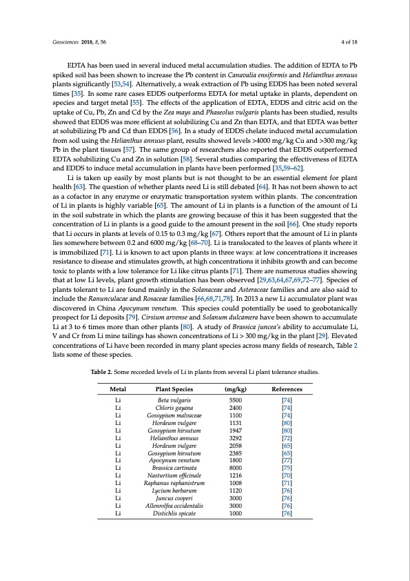 induced-plant-accumulation-lithium-004