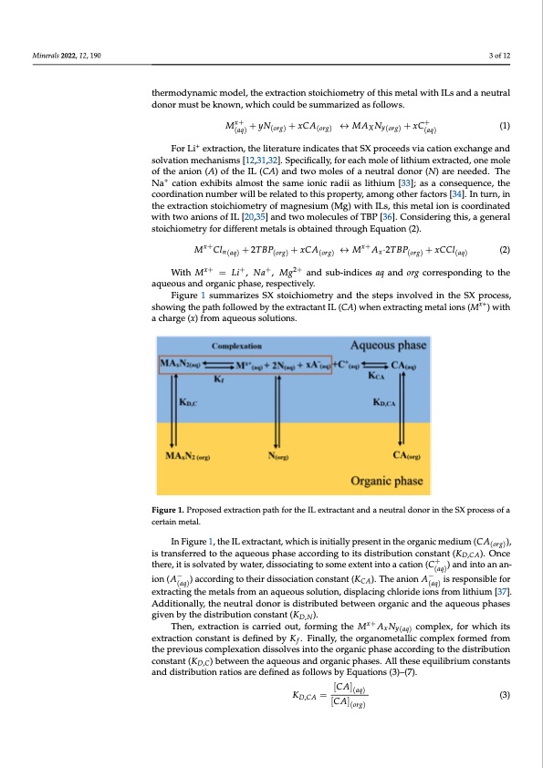 ionic-liquids-selective-solvent-extraction-lithium-003