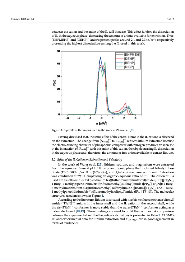 ionic-liquids-selective-solvent-extraction-lithium-007