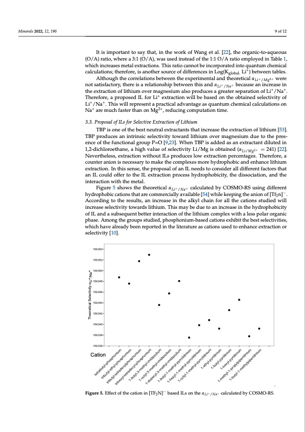 ionic-liquids-selective-solvent-extraction-lithium-009