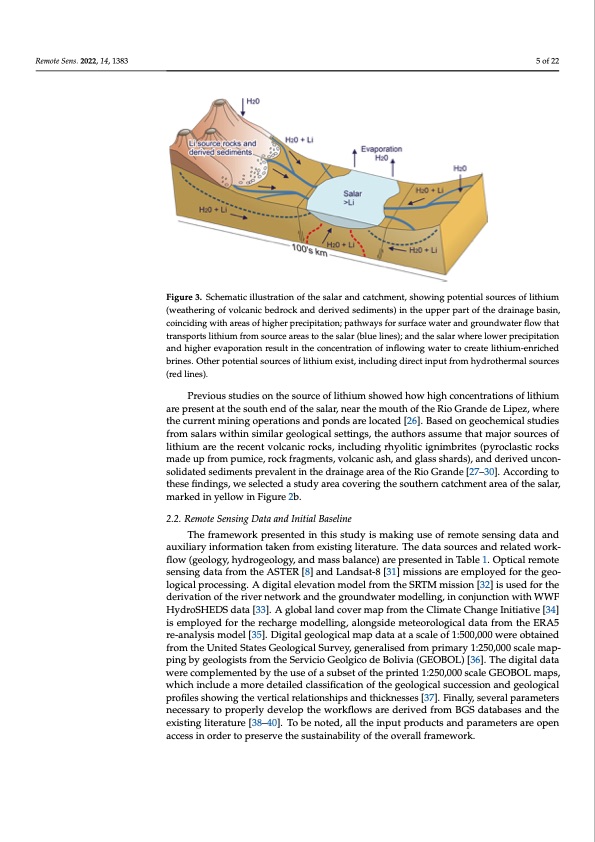 lithium-brine-deposit-formation-005