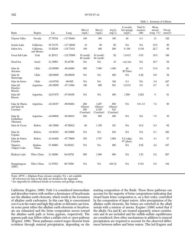 lithium-brines-global-perspective-004