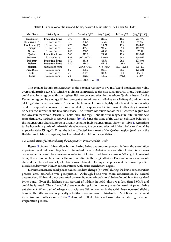 lithium-during-brine-evaporation-and-kcl-production-plants-004