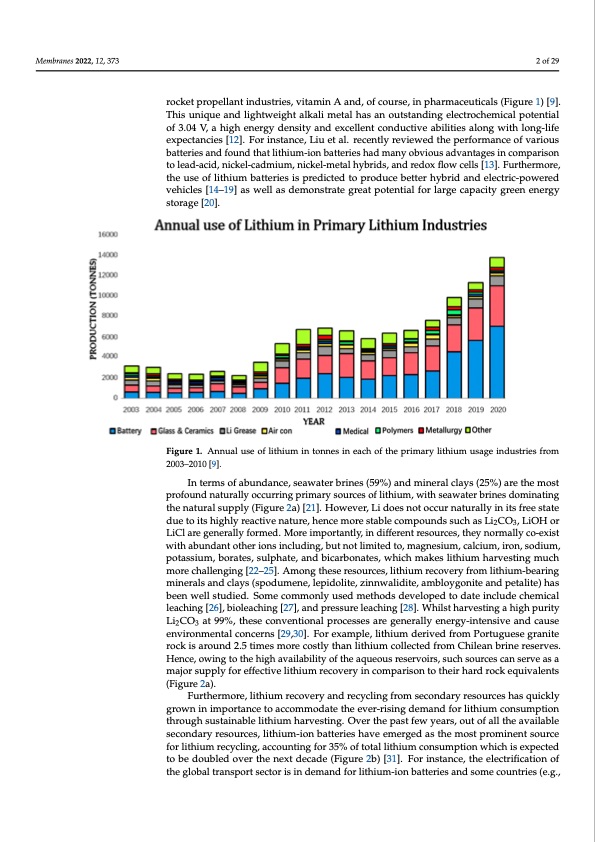 lithium-harvesting-using-membranes-002