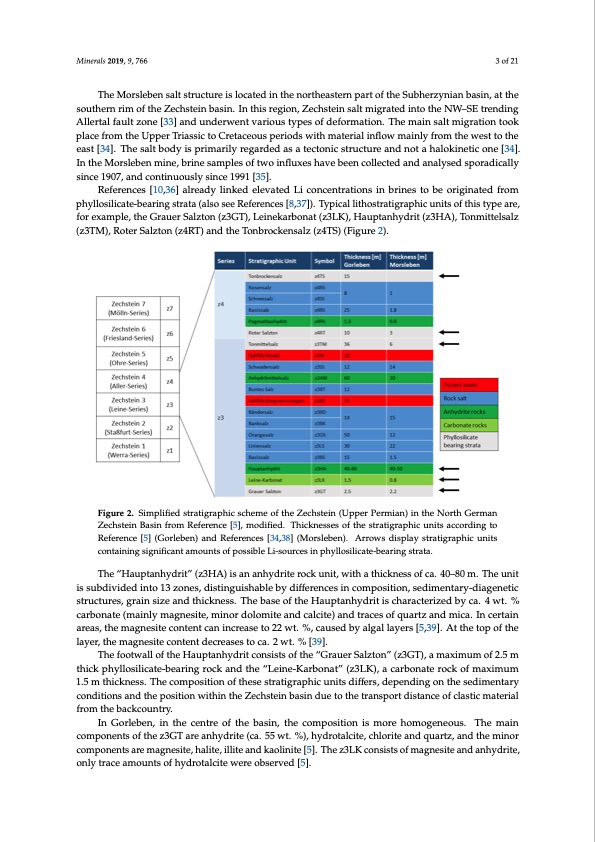 lithium-occurrences-brines-from-two-german-salt-deposits-003