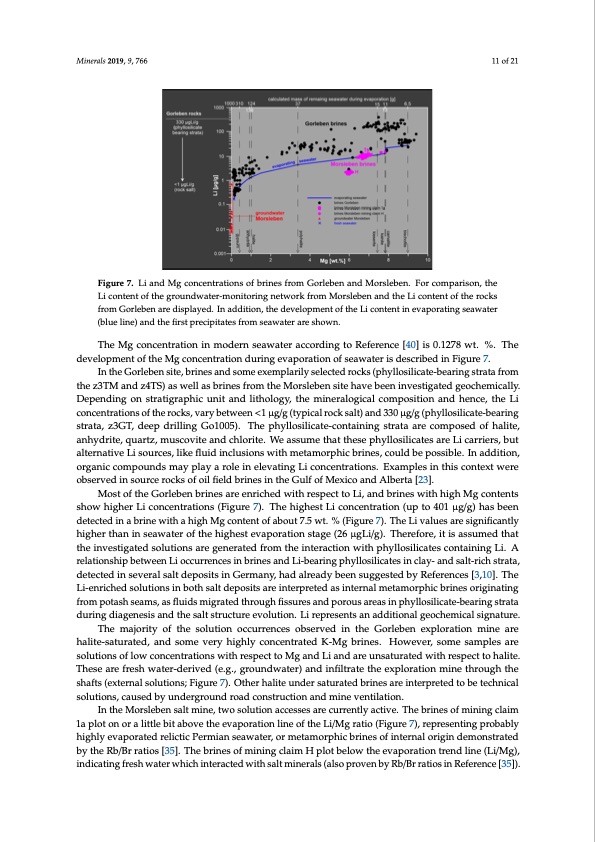 lithium-occurrences-brines-from-two-german-salt-deposits-011