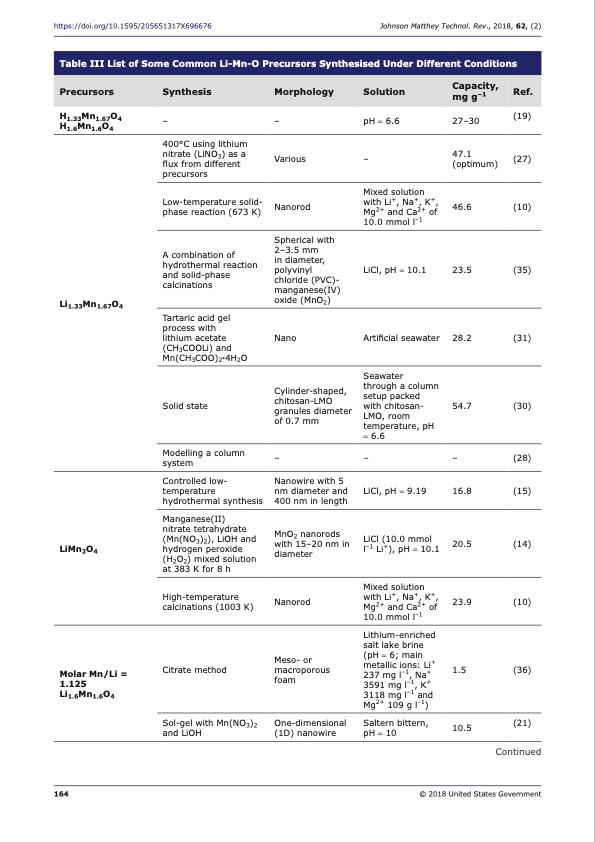 lithium-recovery-from-aqueous-resources-004