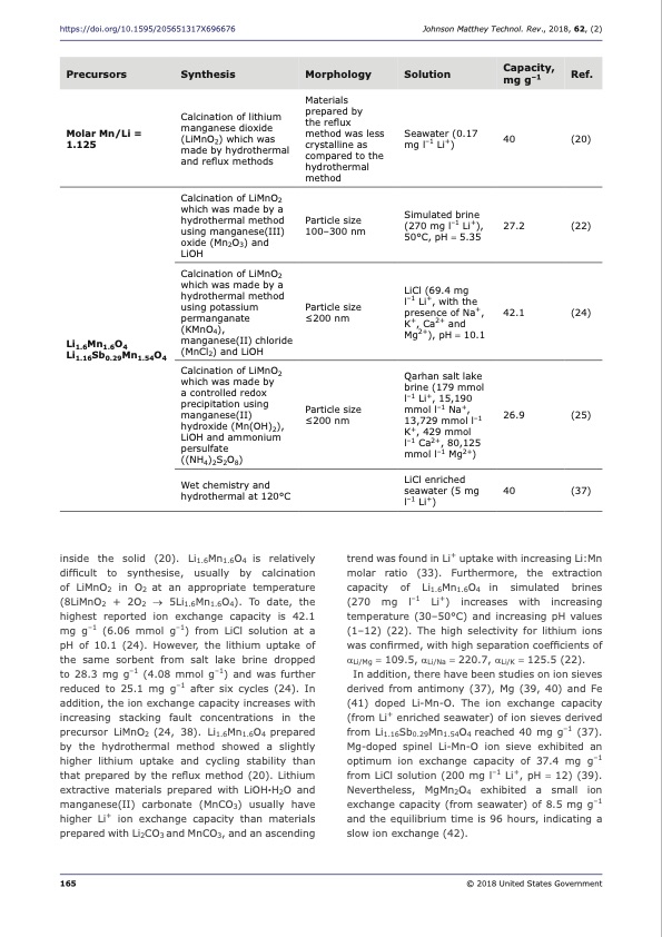 lithium-recovery-from-aqueous-resources-005