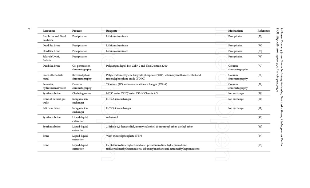 lithium-recovery-from-seawater-salt-lake-brine-009