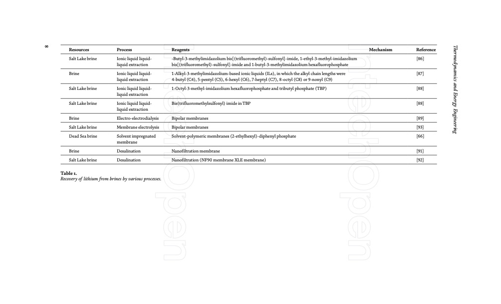 lithium-recovery-from-seawater-salt-lake-brine-010