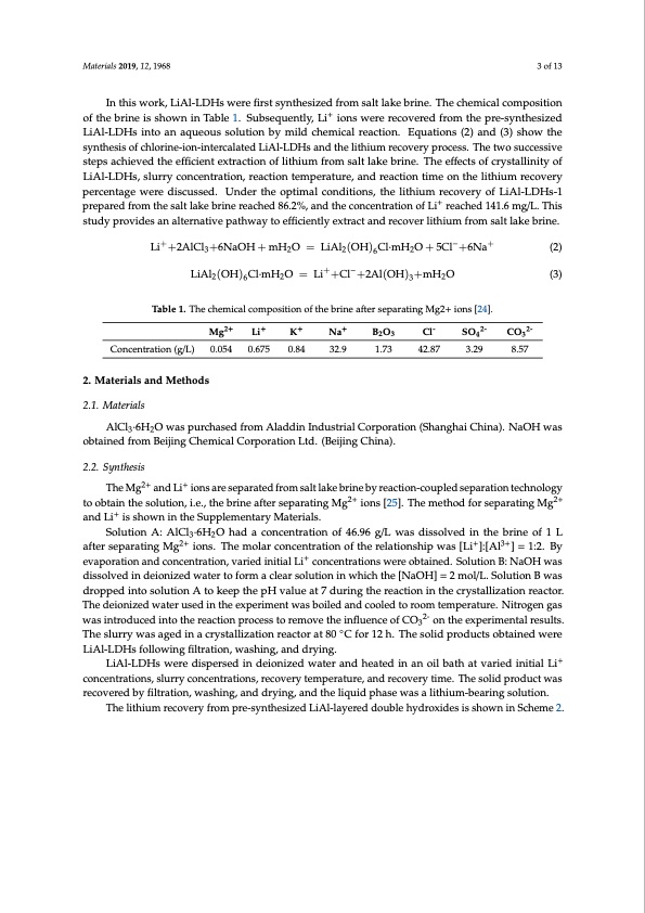 lithium-recovery-pre-synthesized-chlorine-ion-intercalated-003