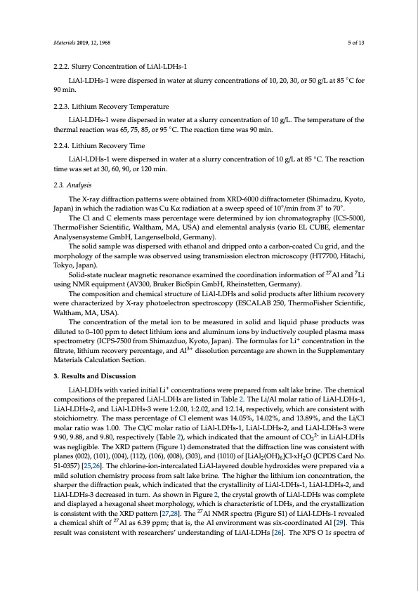 lithium-recovery-pre-synthesized-chlorine-ion-intercalated-005