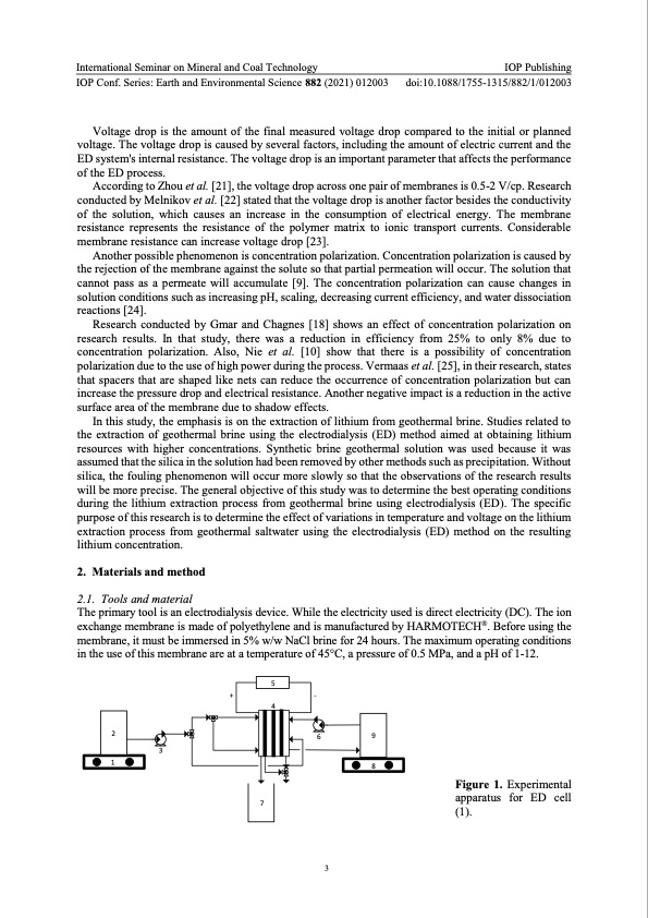 lithium-recovery-synthetic-geothermal-brine-electrodialysis-004