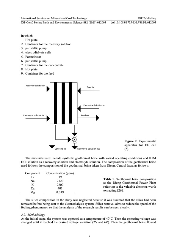 lithium-recovery-synthetic-geothermal-brine-electrodialysis-005