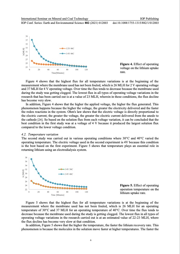 lithium-recovery-synthetic-geothermal-brine-electrodialysis-007