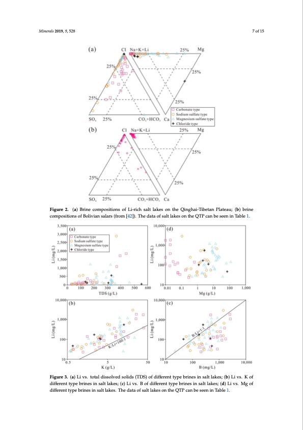 lithium-rich-brines-salt-lakes-qinghai-tibetan-007