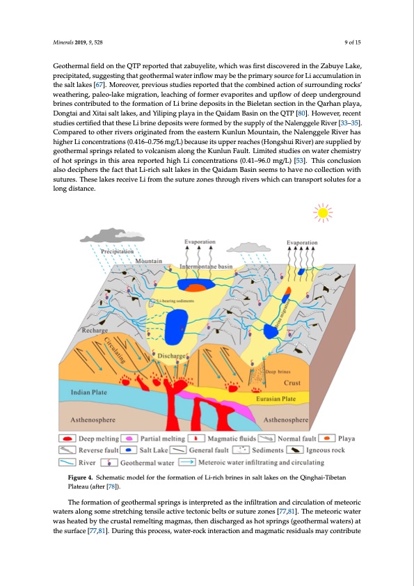 lithium-rich-brines-salt-lakes-qinghai-tibetan-009