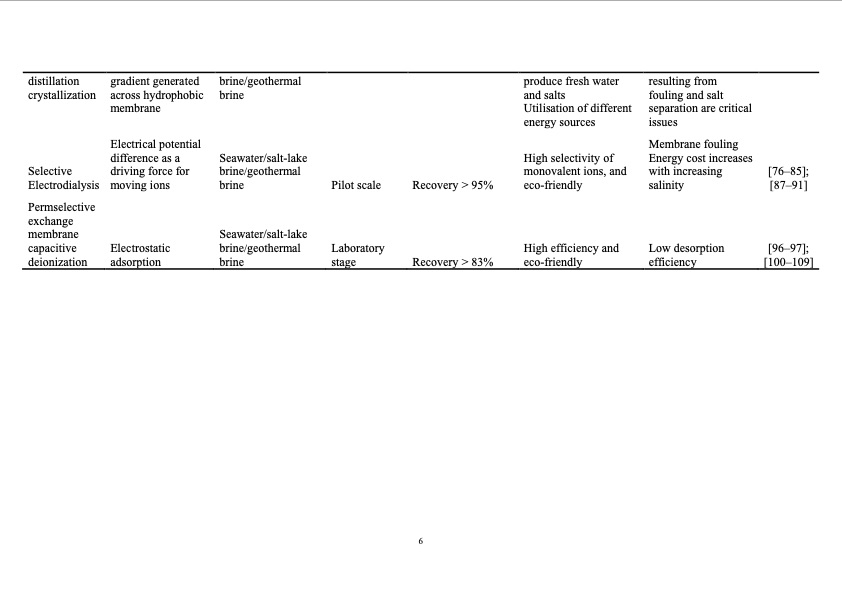 membrane-based-technologies-lithium-recovery-from-water-lith-010