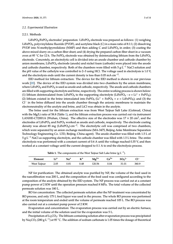 membrane-process-preparing-lithium-carbonate-003