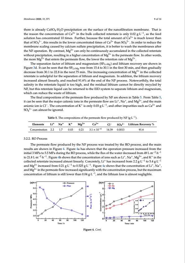 membrane-process-preparing-lithium-carbonate-009