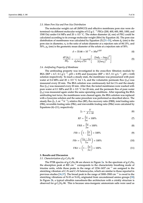 nanofiltration-membrane-using-polydopamine-carbon-nitride-005