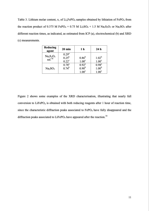 novel-method-lithium-production-from-brines-011