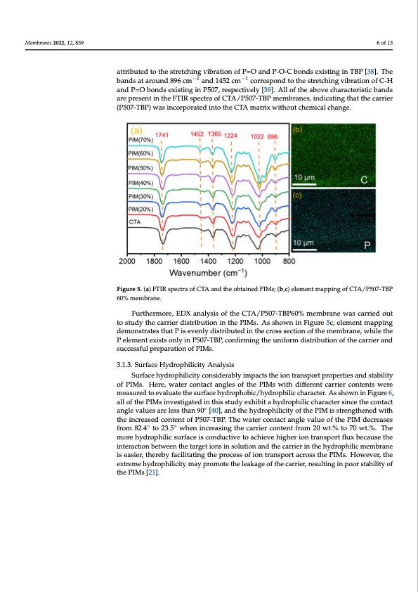 p507-tbp-carriers-lithium-extraction-from-brines-006