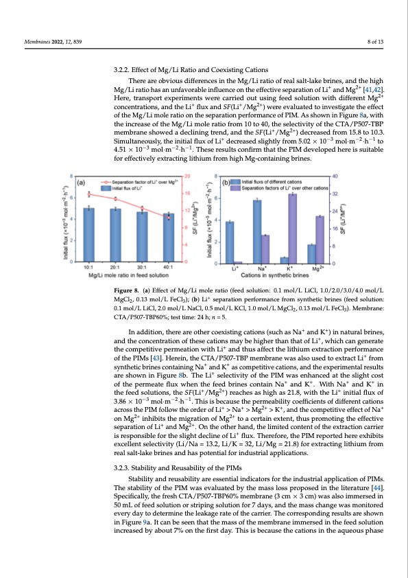 p507-tbp-carriers-lithium-extraction-from-brines-008