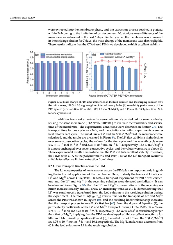 p507-tbp-carriers-lithium-extraction-from-brines-009